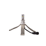 LED Headlight Upgrade Kits - H3 Version - Lightforce Australia
